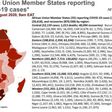 Africa Centres for Disease Control and Prevention (Africa CDC)