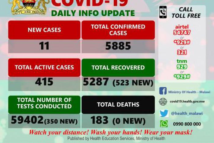 Ministry of Health and Population, Republic of Malawi