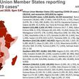 Africa Centres for Disease Control and Prevention (Africa CDC)
