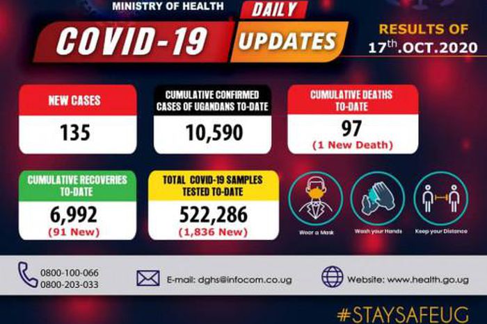 Ministry of Health - Republic of Uganda