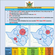 Ministry of Health and Child Care, Zimbabwe