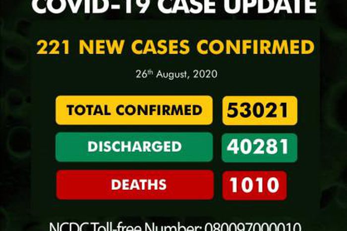 Nigeria Centre for Disease Control (NCDC)