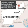 Map of Afghanistan locating an attack reported Tuesday