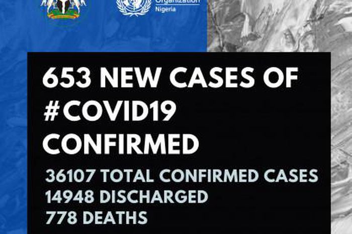 World Health Organization (WHO) - Nigeria