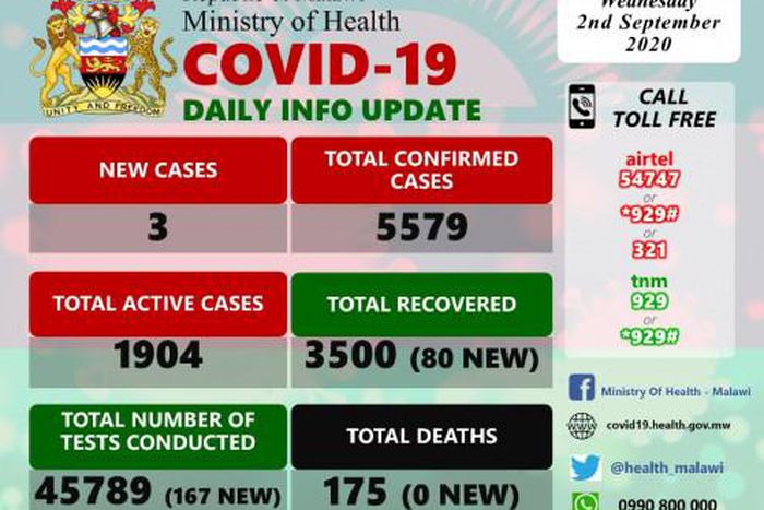 Ministry of Health and Population, Republic of Malawi