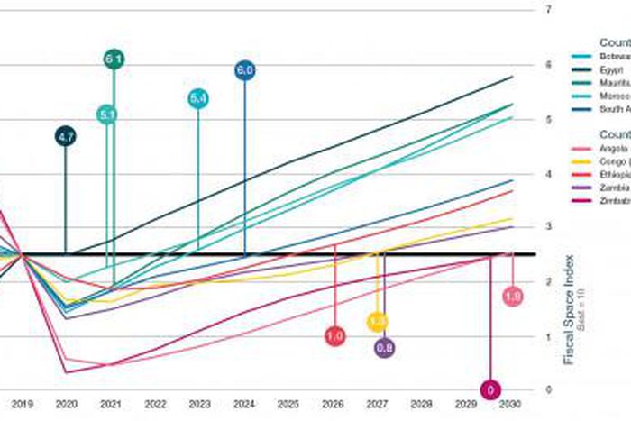Control Risks Group Holdings Ltd