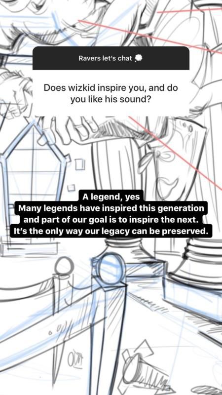 Rema speaks about Wizkid, negative side talk, his love life and advices broke n*ggas. (Instagram/HeIsRema)