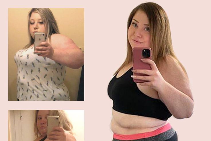 16:8 Intermittent Fasting Helped Me Lose 100 Lbs.