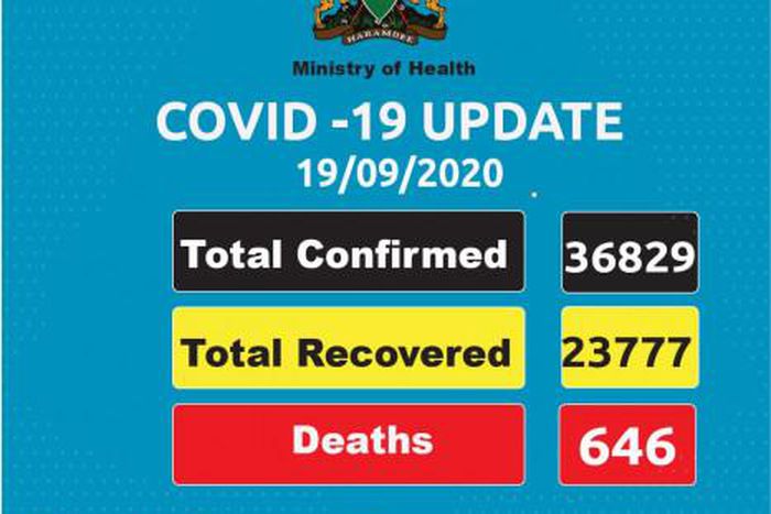 Ministry of Health, Kenya