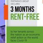 Lockdown: Pertinence Limited cushions effects with 3-months free rents for tenants