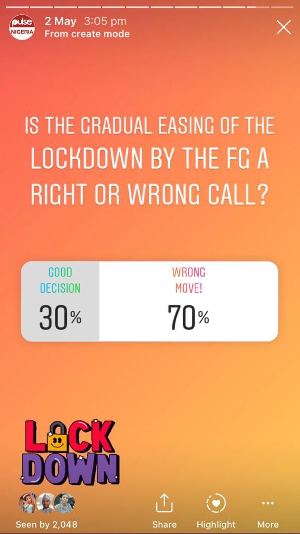 Instagram Poll on government's decision to ease restrictions