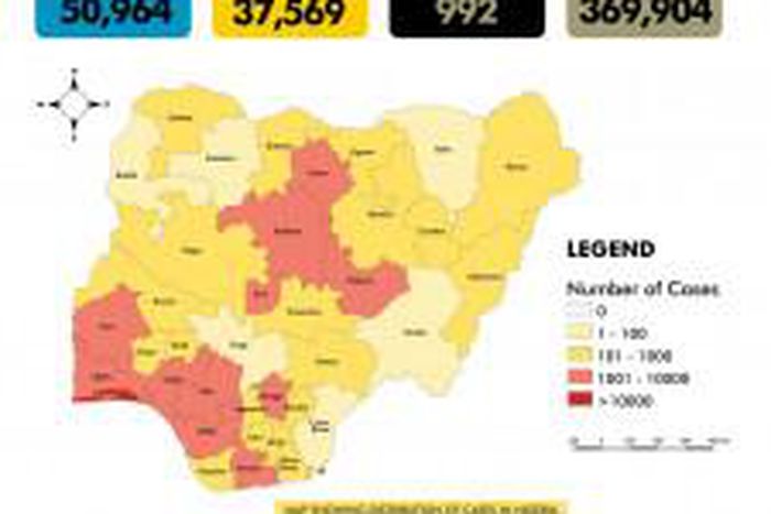 Nigeria Centre for Disease Control (NCDC)