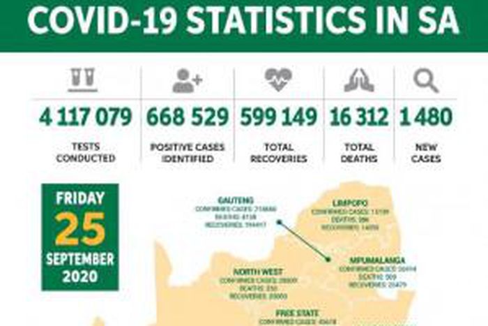 Republic of South Africa, Department of Health