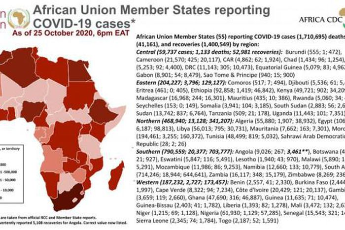 Africa Centres for Disease Control and Prevention (Africa CDC)