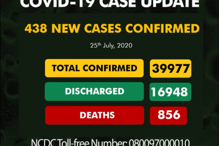 Nigeria Centre for Disease Control (NCDC)