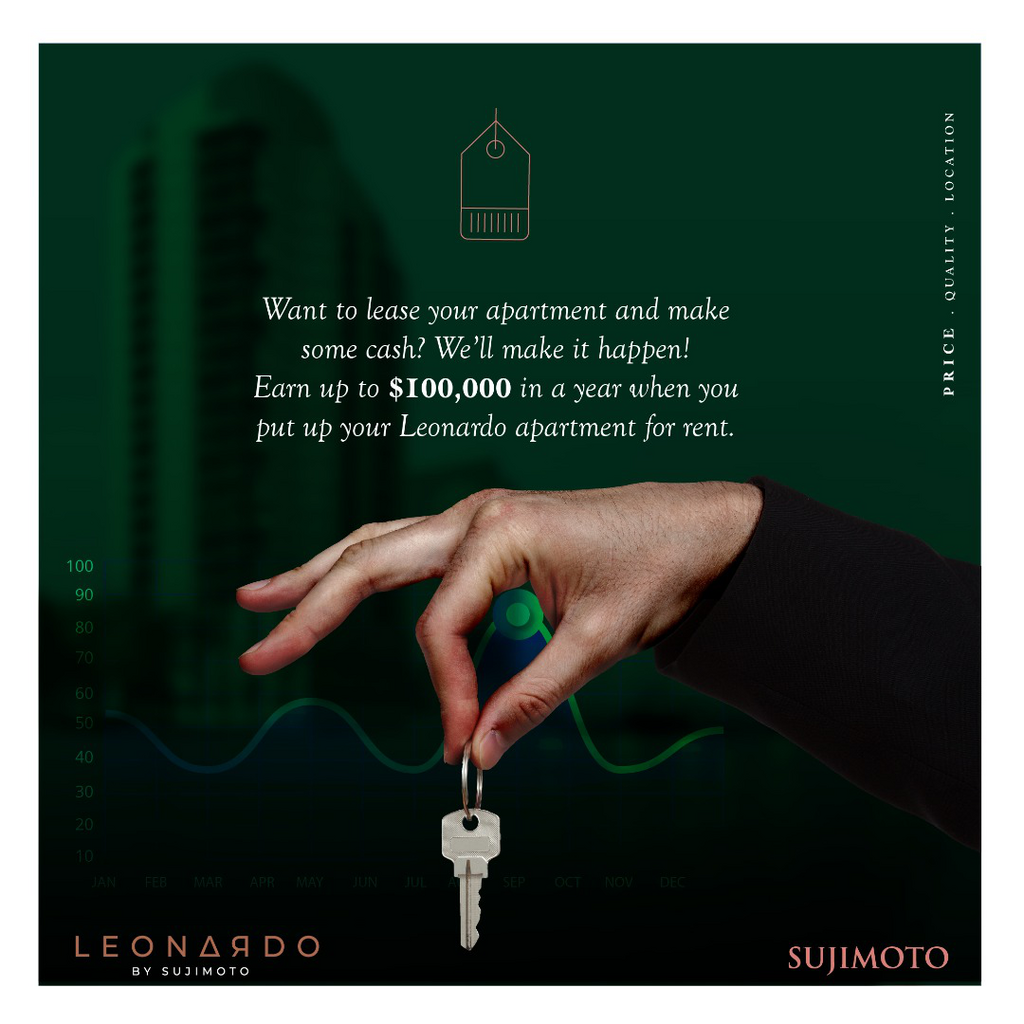 A gift of 400% ROI on the LeonardobySujimoto in 2 years.