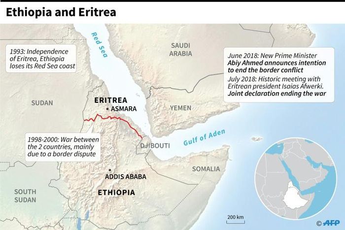 Troubled past: Ethiopia and Eritrea