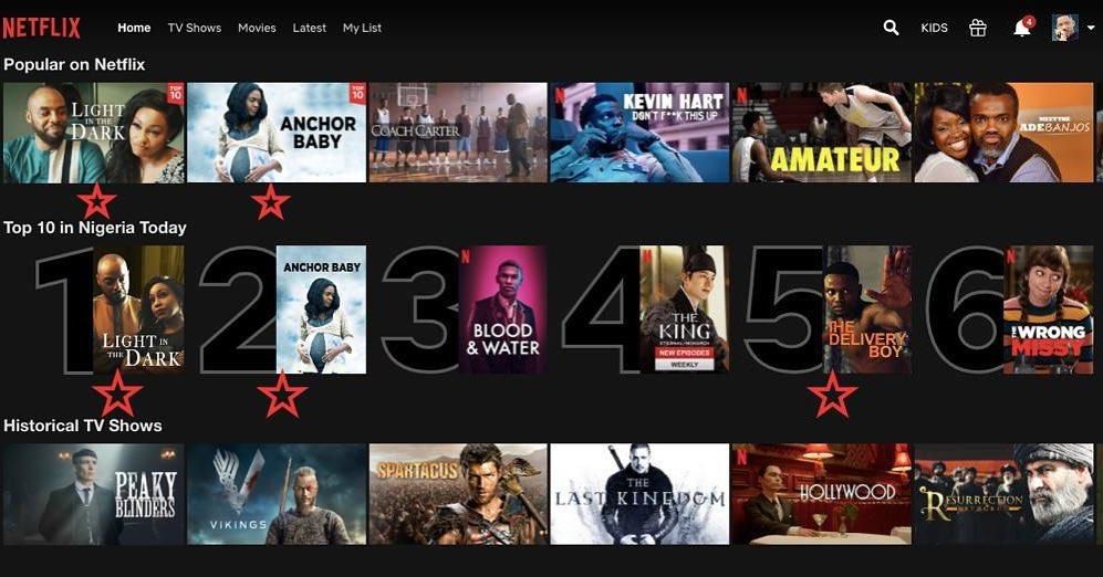 Nigerian titles ranking top 10 on Netflix [Instagram/filmone]