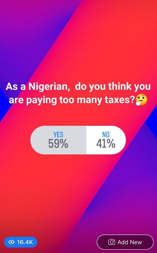 A poll on petrol subsidy by Pulse