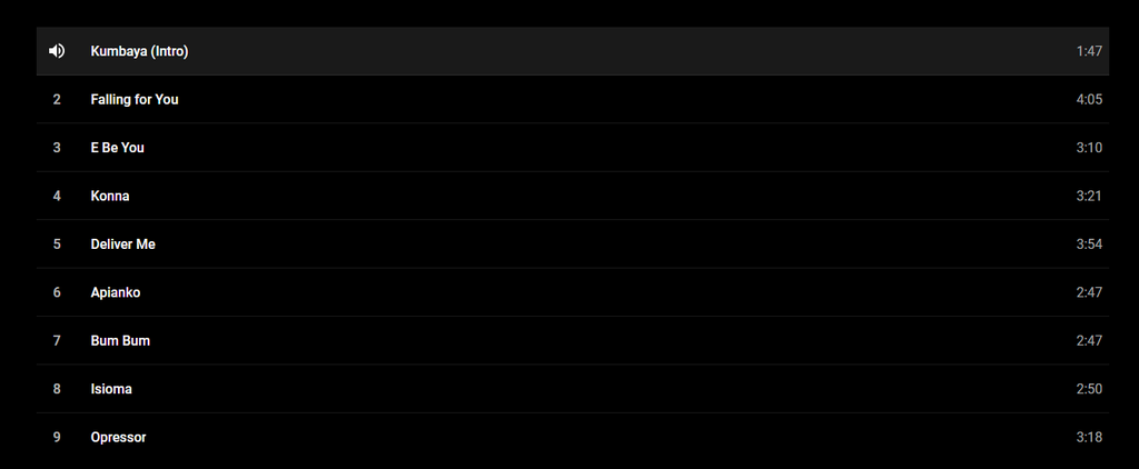 Harrysong - Right About Now. (Alpterplate)