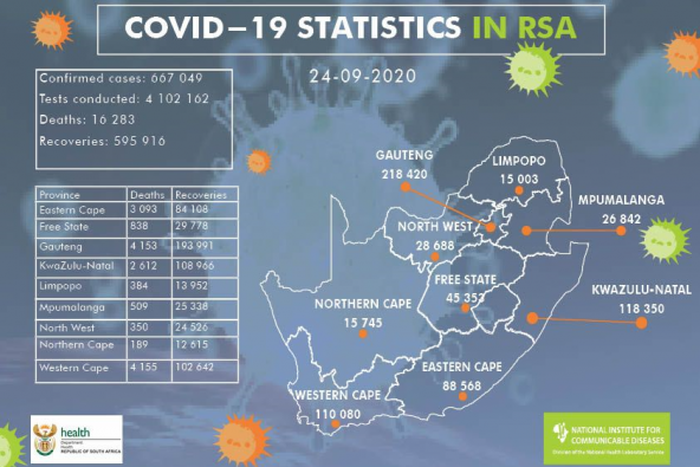 National Institute for Communicable Diseases, South Africa (NICD)