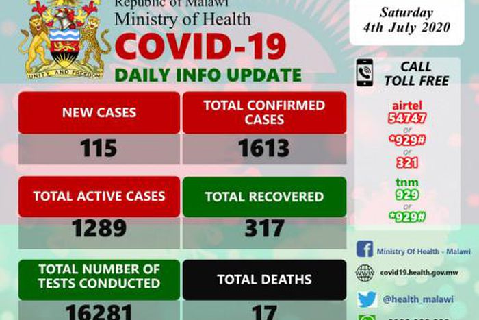 Ministry of Health and Population, Republic of Malawi