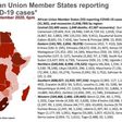 Africa Centres for Disease Control and Prevention (Africa CDC)