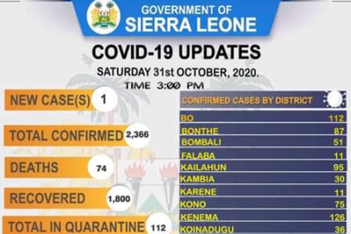 Ministry of Information and Communication, Sierra Leone