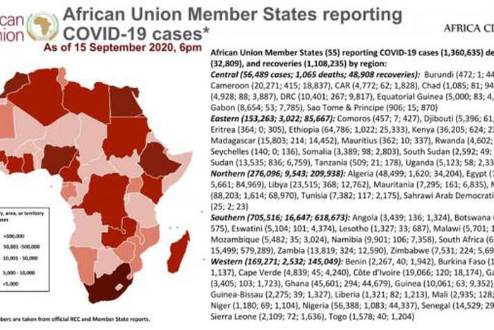 Africa Centres for Disease Control and Prevention (Africa CDC)