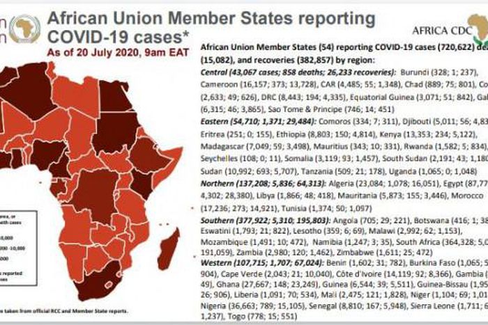 Africa Centres for Disease Control and Prevention (Africa CDC)