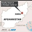 Map of Afghanistan locating a deadly blast at a mosque in Kabul Friday