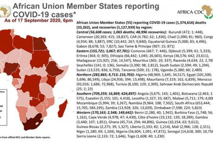 Africa Centres for Disease Control and Prevention (Africa CDC)