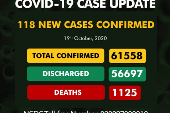 Nigeria Centre for Disease Control (NCDC)