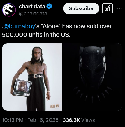 Dave & Burna Boy's 'Location' certified 5X Platinum in the United Kingdom