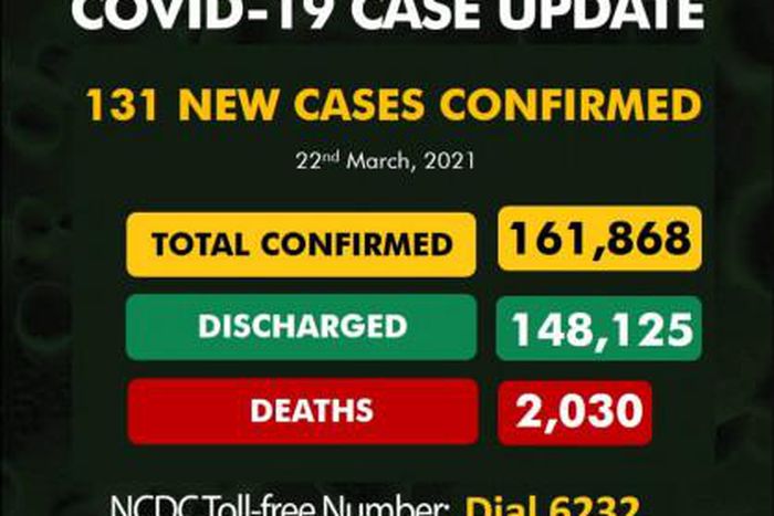 Nigeria Centre for Disease Control (NCDC)