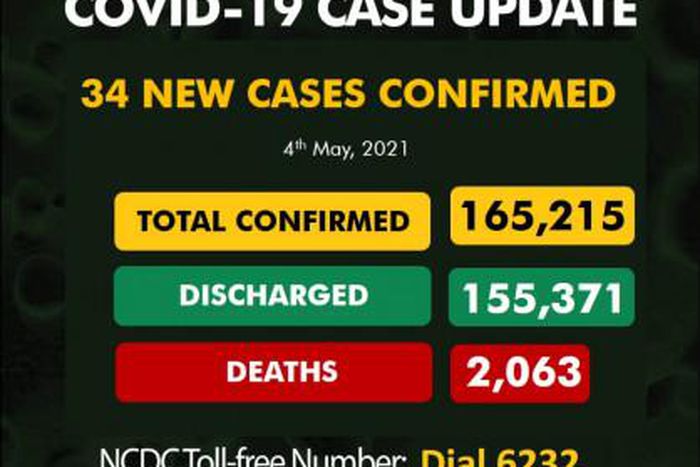 Nigeria Centre for Disease Control (NCDC)