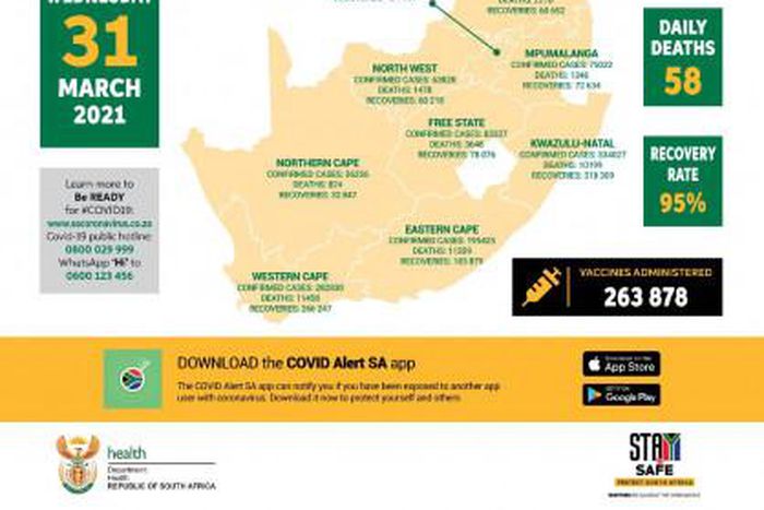 Republic of South Africa, Department of Health