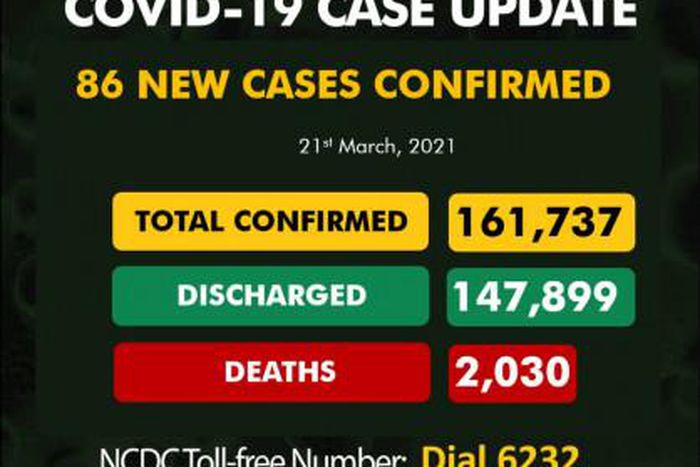 Nigeria Centre for Disease Control (NCDC)