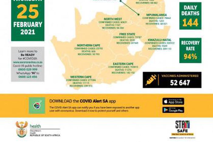 Republic of South Africa, Department of Health