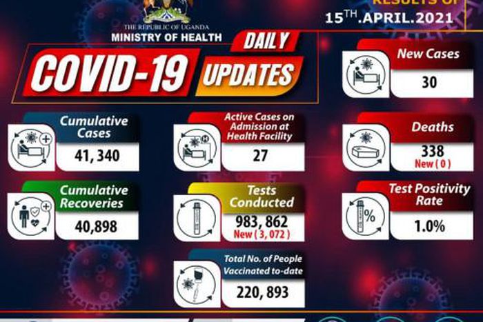 Ministry of Health - Republic of Uganda