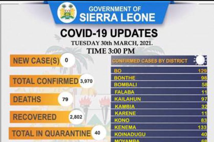 Ministry of Information and Communication, Sierra Leone