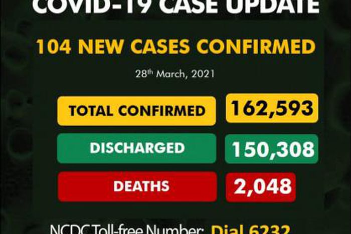 Nigeria Centre for Disease Control (NCDC)