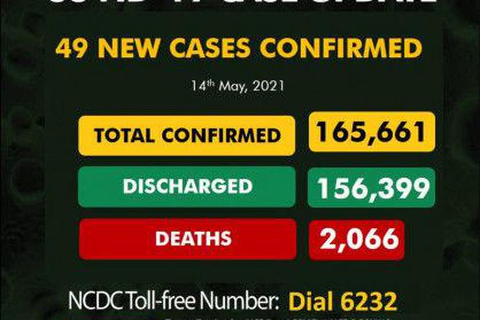 Nigeria Centre for Disease Control (NCDC)