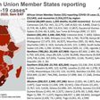 Africa Centres for Disease Control and Prevention (Africa CDC)