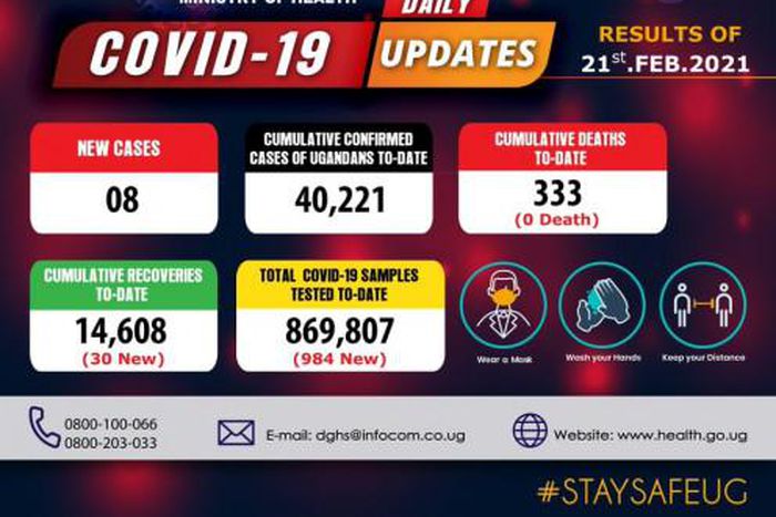 Ministry of Health - Republic of Uganda