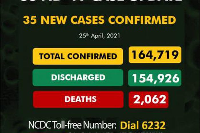 Nigeria Centre for Disease Control (NCDC)