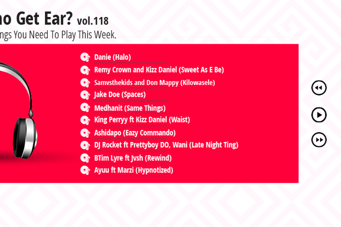 Who Get Ear. Vol. 118. (Pulse Nigeria)