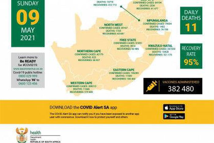 Republic of South Africa, Department of Health