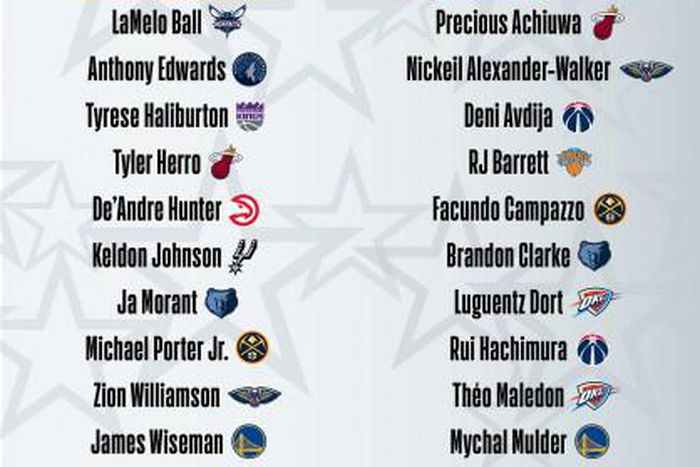 National Basketball Association (NBA)