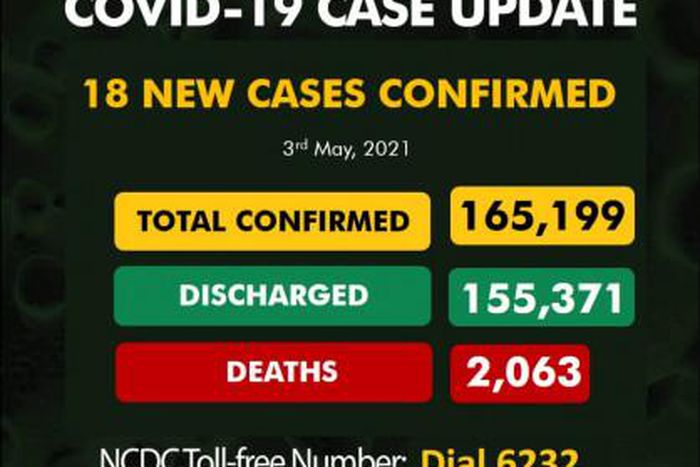 Nigeria Centre for Disease Control (NCDC)